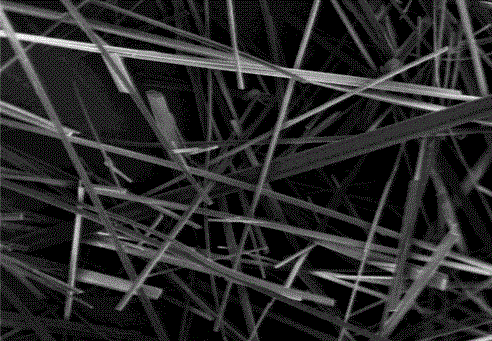 氮化硼纤维表面涂层简介