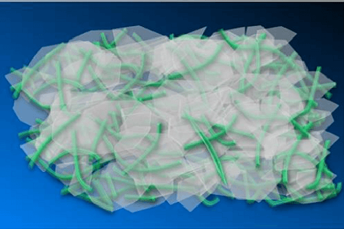 氮化硼之纳米材料处理新工艺