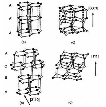 二维六方氮化硼2Dh-BN生产方法