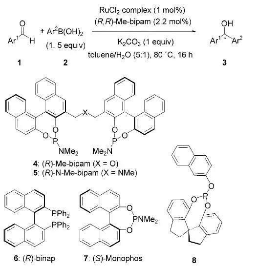 手性双膦配体,手性二茂铁双膦配体