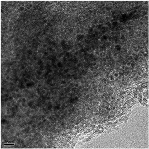 柴油脱硫催化剂制备工艺
