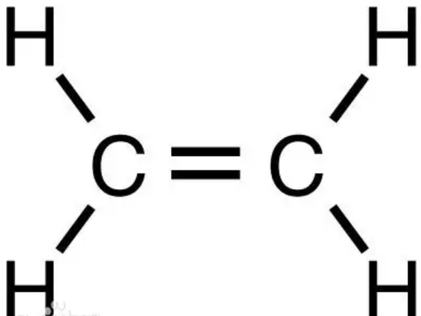 乙烯工业发展迅猛,煤制烯烃产业成新亮点